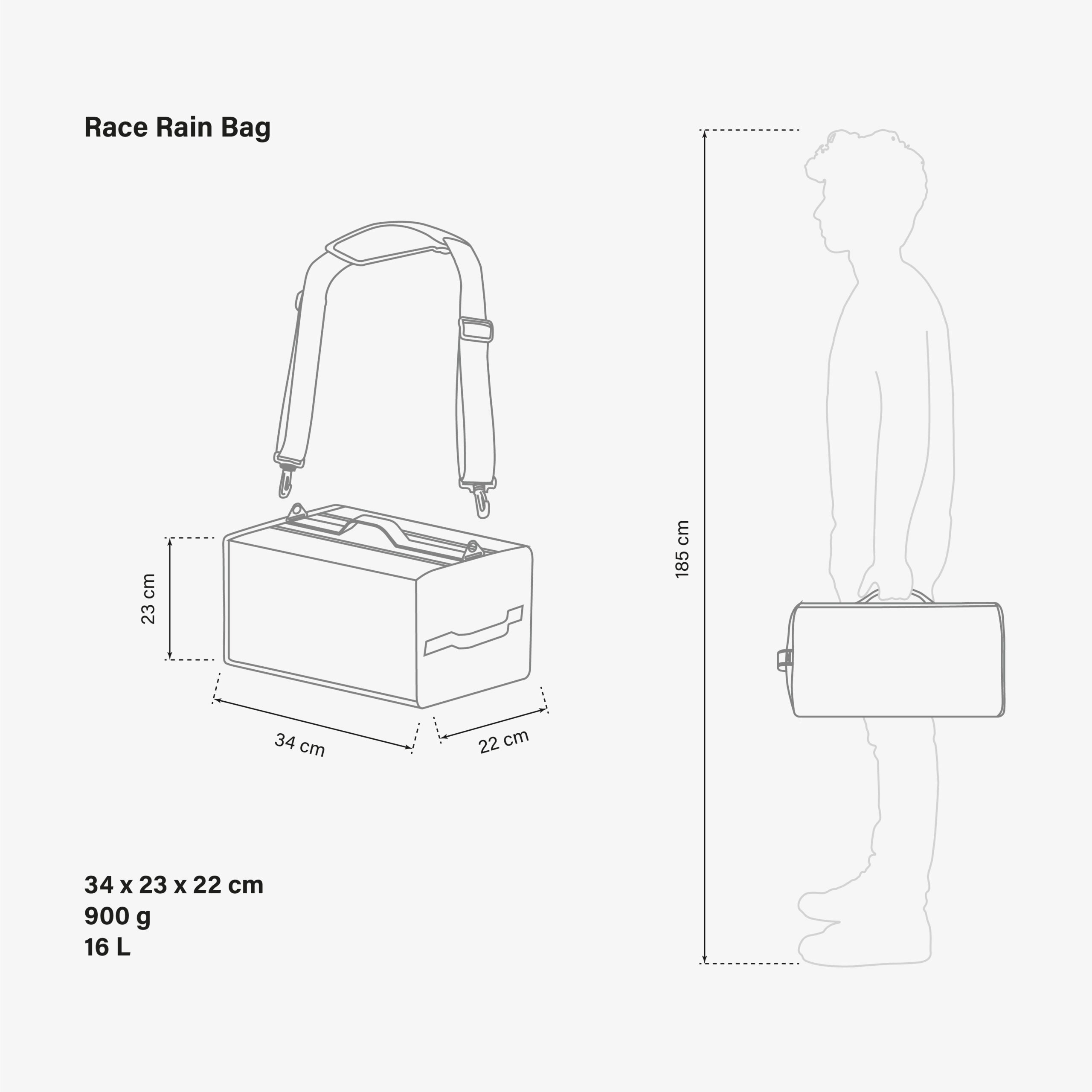 BOLSA SCICON RACE RAIN BAG PLUS EDICAO TOUR