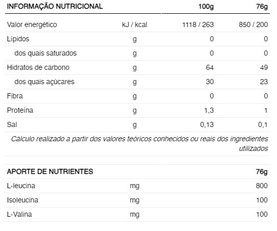GEL 226ERS HIGH ENERGY 76G SABOR GROSELHA NEGRA 1G BCAA'S