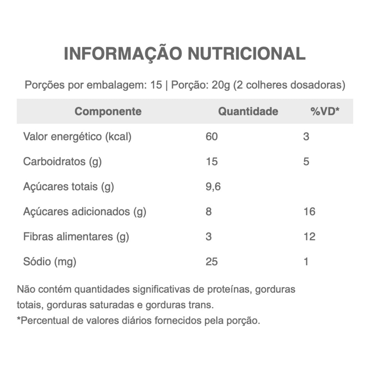 ENERGIA PERFORMANCE NITRO 200 ALQUIMIA DA SAUDE 300G
